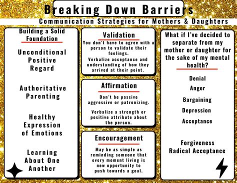 Breaking Down Barriers Between Police and Citizens of Calhoun County 11