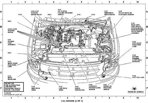 A Visual Guide To The Cooling System Of A 2003 Ford Explorer