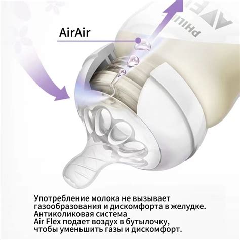 Бутылочка для кормления Philips Avent Natural,Бутылка из натурального ...