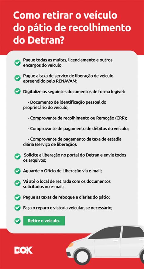 Liberação De Veículo Apreendido No Detran Em 4 Passos Dok