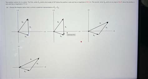 Solved Two Position Vectors Lie In A Plane The First Chegg