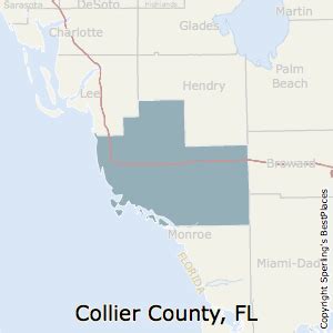 Best Places to Live in Collier County, Florida