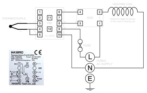 Controlling A Kiln With PID And Old Magnetic Contactor SolveForum S2