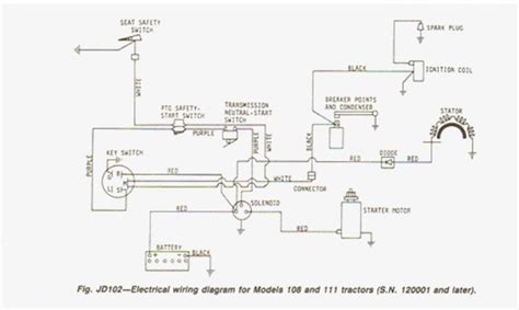 John Deere 111 Lawn Tractor Wiring Diagram