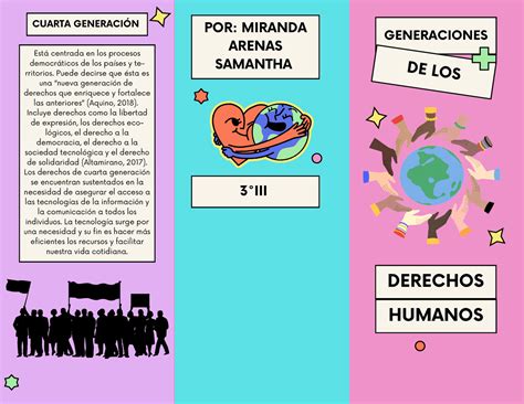 Derechos Humanos Generaciones De Los Derechos Por Miranda Arenas