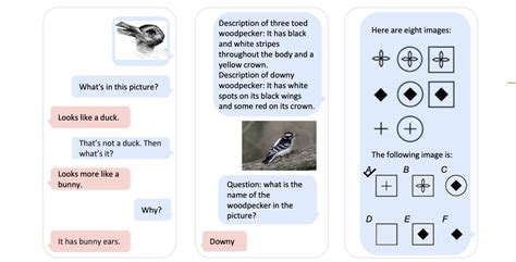 Microsoft Introduces Multimodal Large Language Model Kosmos 1