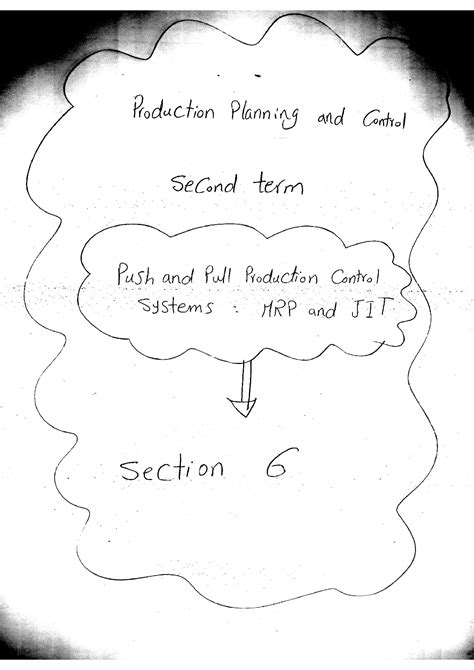 Solution Production Planning And Control Studypool