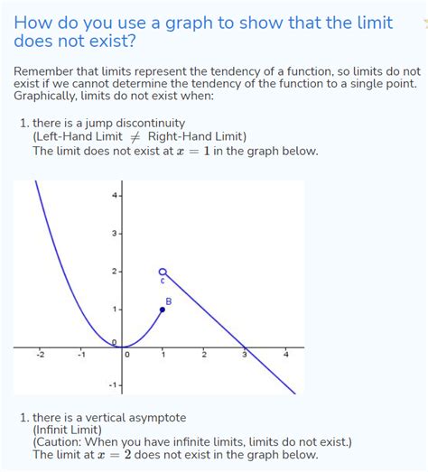 Solved Where Does The Limit Not Exist On The Graph Shown O X 1 O X 2 O Course Hero