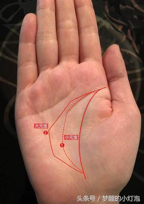 3種手相自帶發財命，不光能掙錢還聚財，越來越有錢 每日頭條