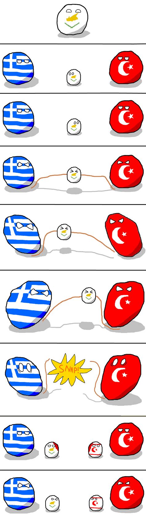 Greece And Turkey Play Tug Of War Polandball