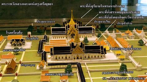 พระราชวังหลวงในกรุงศรีอยุธยา