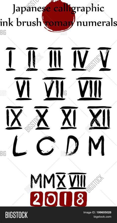 Calligraphy Roman Numerals - Calligraphy and Art