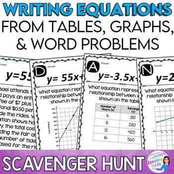 Writing Linear Equations Scavenger Hunt By Eugenia S Learning Tools