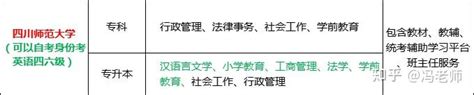 四川师范大学24年小自考报名注册流程可考4月统考可考大学英语四六级 知乎