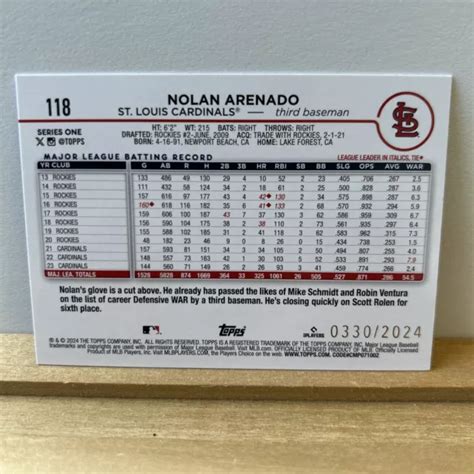 Nolan Arenado Topps Series Bronze St Louis Cardinals