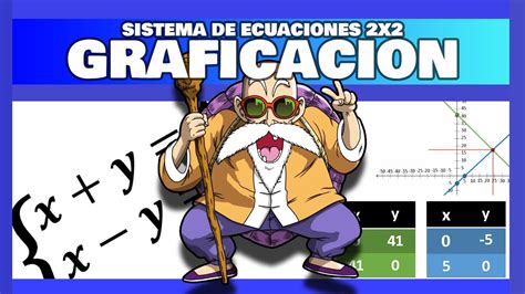 Sistema De Ecuaciones 2x2 Método Gráfico Youtube