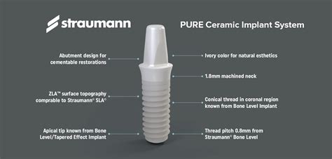 Discover The Benefits Of Straumann PURE Ceramic Implants