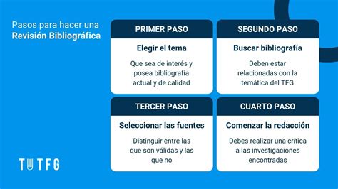 Guía práctica Investigación bibliográfica paso a paso