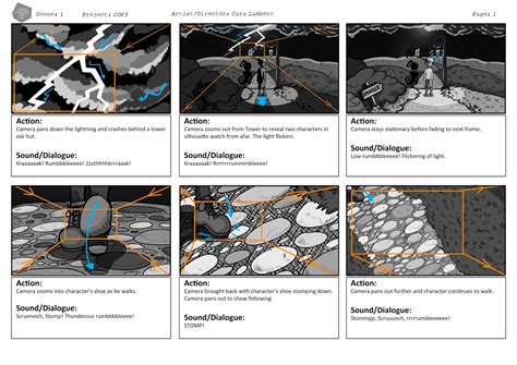 caras context  practice  feedback  arcus studio james