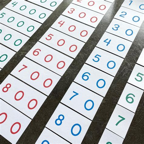 Montessori Math Large And Small Number Cards Make 0 9999 Place Value P