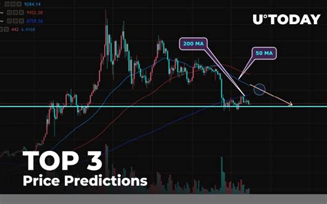 Top 3 Price Predictions Btc Eth Xrp — Bitcoin Is Forming A Death