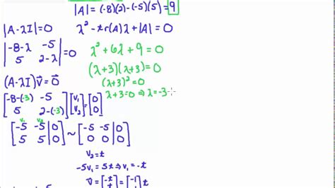 Find Eigenvalue And Eigenvector Of 2 By 2 Matrix Repeated Eigenvalues