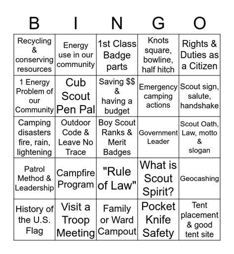 Webelos Arrow Of Light Requirements Checklist Shelly Lighting