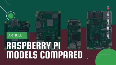 Raspberry Pi Sizes