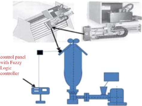 Sensor used for film thickness measurement. | Download Scientific Diagram