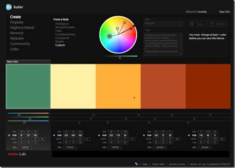 Creating Map Color Schemes With Kuler And ColorBrewer