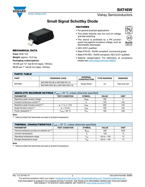 Bat46w Small Signal Schottky Diode