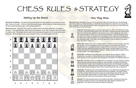 Amazon Chess Game Rules Instruction Board Set Up Movement