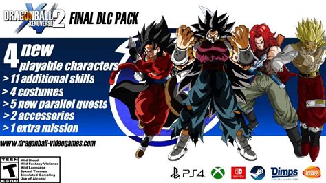 Dragon Ball Xenoverse 2 New Final DLC Packs Made By YOU Fanmade