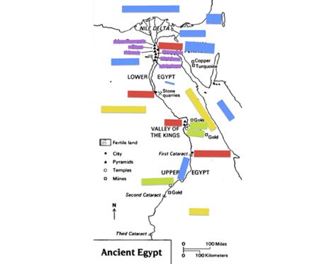 Egypt Map Quiz