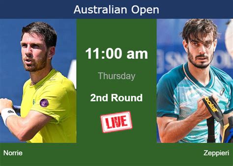 How to watch Norrie vs. Zeppieri on live streaming at the Australian ...