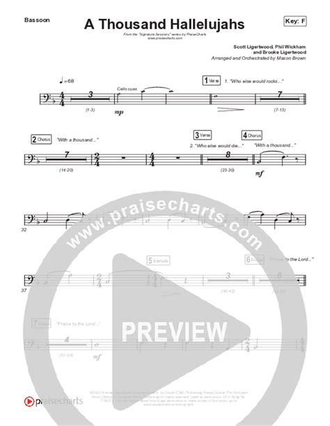 A Thousand Hallelujahs Sing It Now Satb Bassoon Sheet Music Pdf