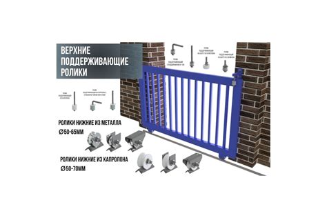 Комплект для откатных ворот своими руками Rolik-Opt СТ300 под T ...