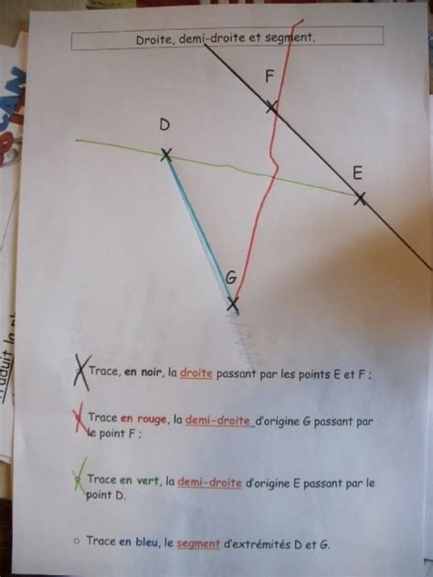 Exercice Droite Demi Droite Segment 6eme