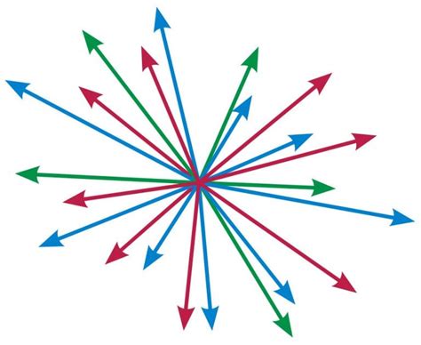 What Is Hilbert Space? » ScienceABC