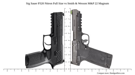 Sig Sauer P320 Nitron Full Size Vs Smith And Wesson Mandp 22 Magnum Size Comparison Handgun Hero