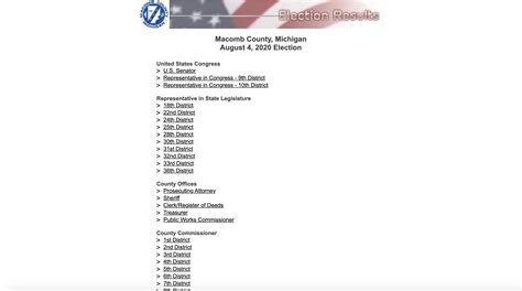 August Primary 2020: Michigan Election Results - CBS Detroit