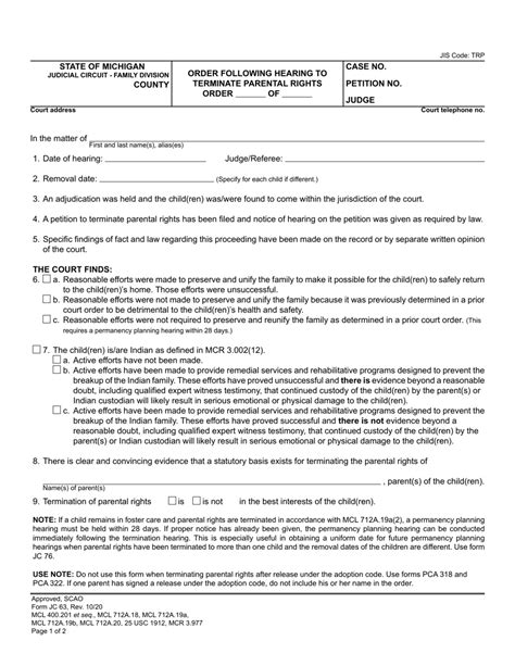 Printable Termination Of Parental Rights Form Michigan Printable