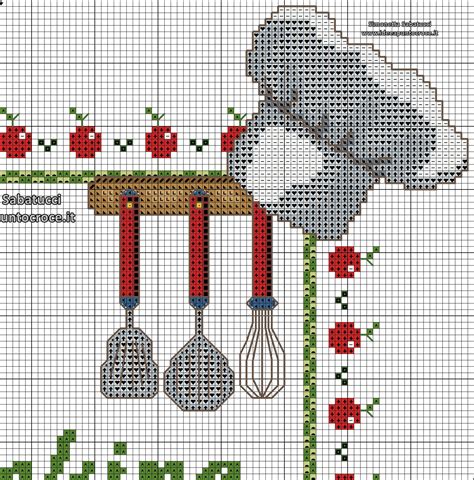 Schema Per Cucina A Punto Croce Artofit