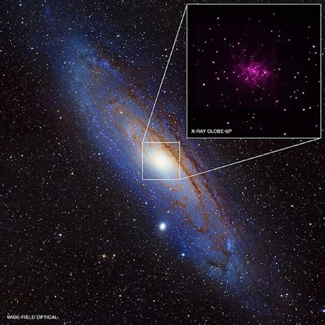 Andromeda Facts: Facts about the Andromeda Galaxy 
