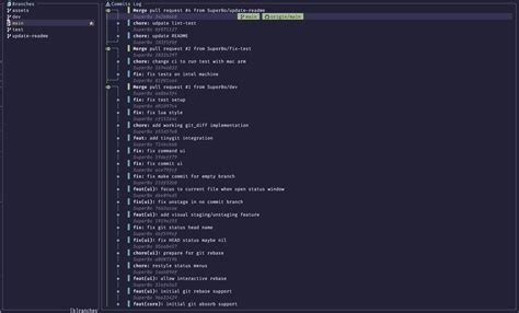 Superbo Fugit Nvim Neovim Plugin Developers Using Fugit Nvim