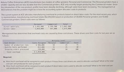 Solved Asbury Coffee Enterprises ACE Manufactures Two Chegg