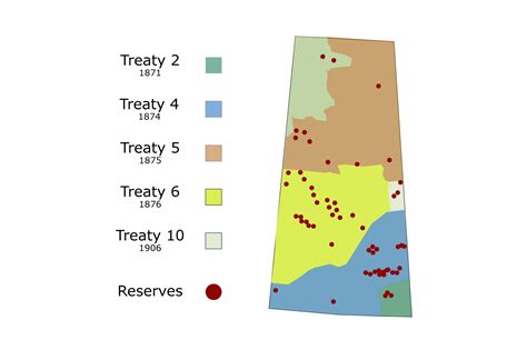 Saskatchewan Treaty Areas & Reserves - Indigenous Awareness Canada ...