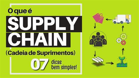 O Que Supply Chain O Que Cadeia De Suprimentos Youtube