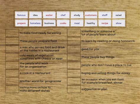 Optimise A2 Unit 3 Definitions - Match up