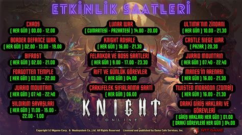 Knight Online G Ncel Etkinlik G Nleri Ve Saatleri